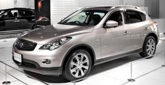 Nissan QX50