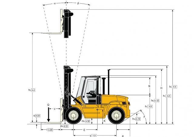Yale GDP 160 EB